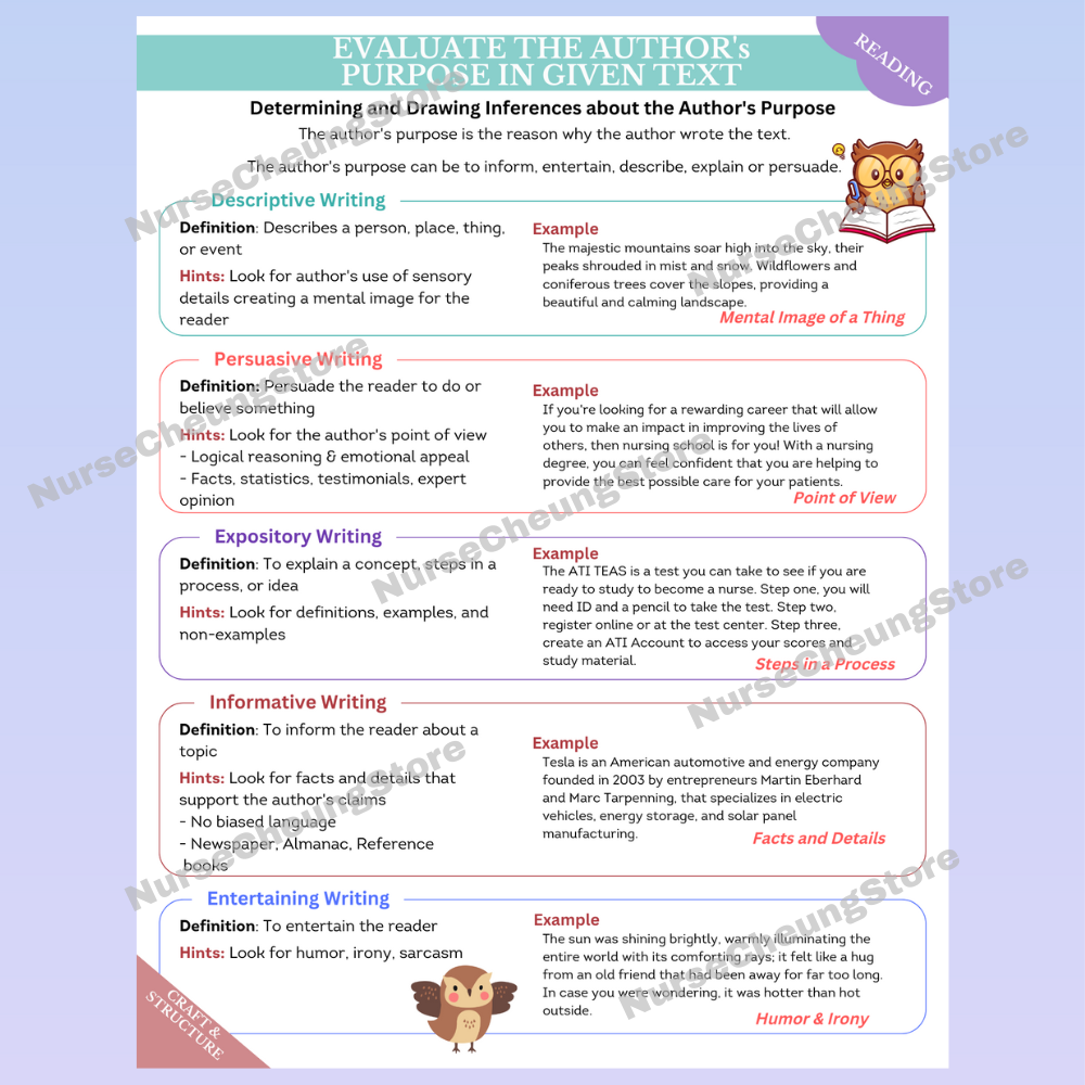 ATI TEAS 7 Reading Study Guide by NurseCheung - In-depth Review with 45 Practice Questions (DIGITAL DOWNLOAD)