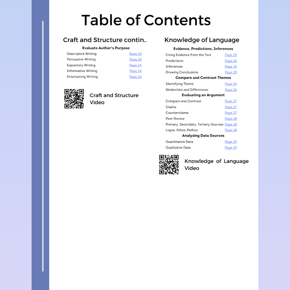 ATI TEAS 7 Reading Study Guide by NurseCheung - In-depth Review with 45 Practice Questions (DIGITAL DOWNLOAD)