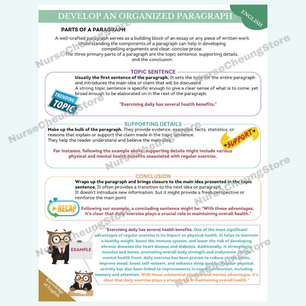 ATI TEAS V7 English & Language Usage Comprehensive Study Guide by NurseCheung - Detailed Review with 37 Practice Questions (DIGITAL DOWNLOAD)