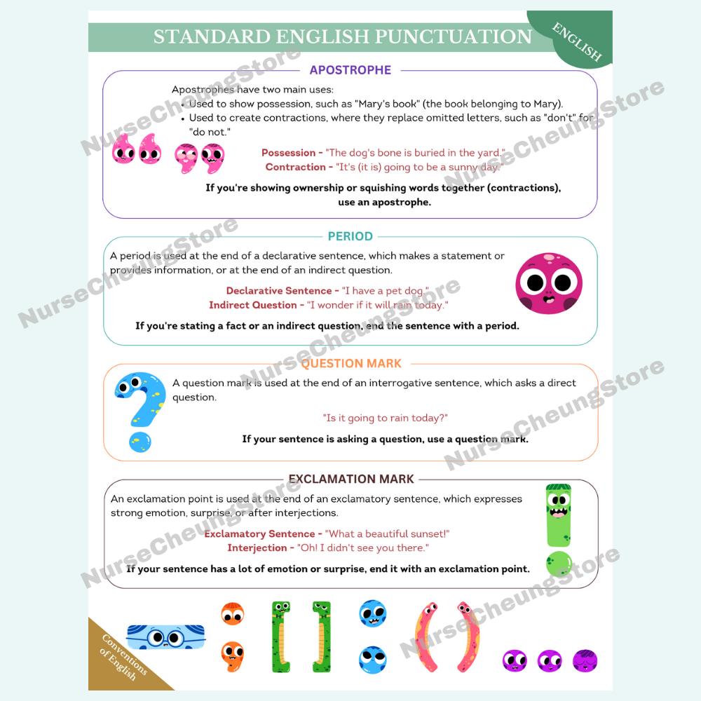 ATI TEAS V7 English & Language Usage Comprehensive Study Guide by NurseCheung - Detailed Review with 37 Practice Questions (DIGITAL DOWNLOAD)