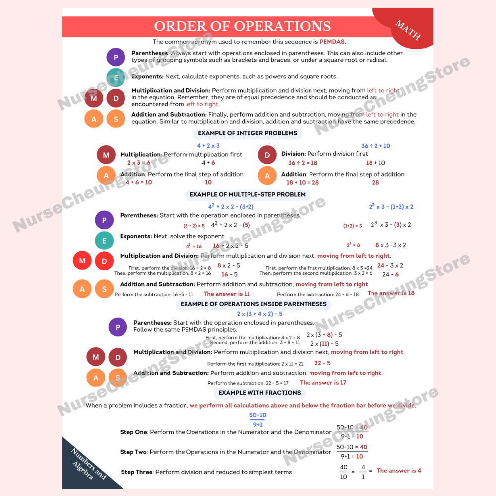 ATI TEAS 7 Mathematics Study Guide by NurseCheung - In-depth Review with 38 Practice Questions (DIGITAL DOWNLOAD)