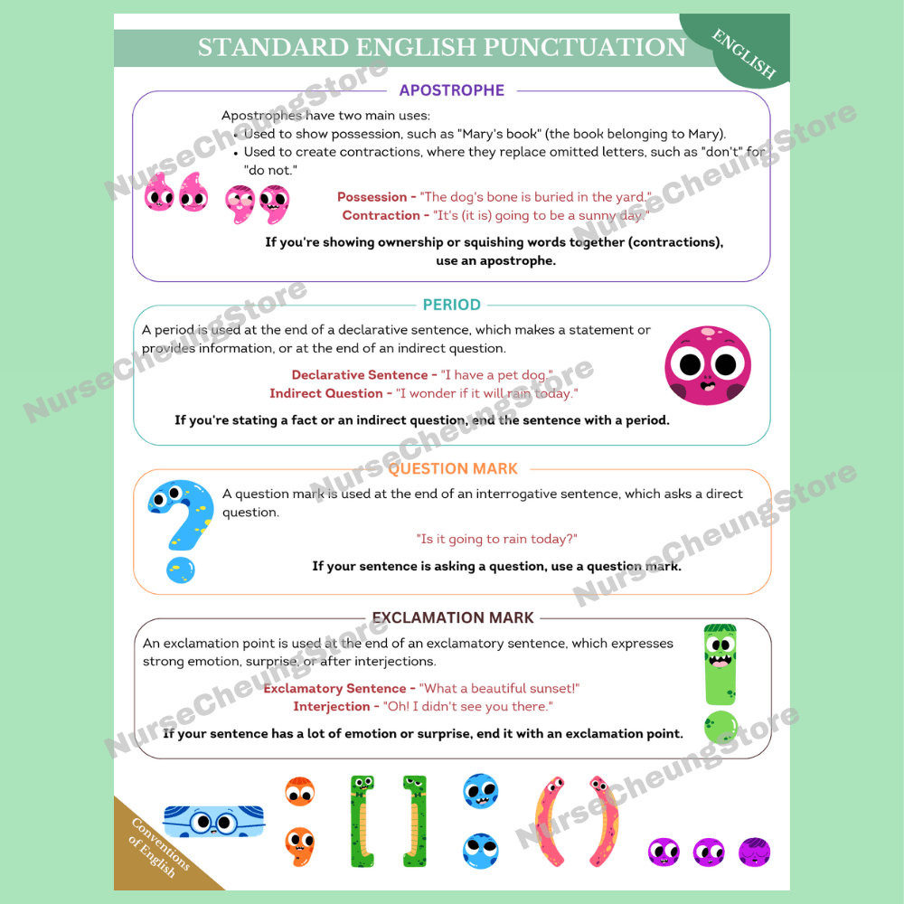 ATI TEAS V7 English & Language Usage Comprehensive Study Guide by NurseCheung - Detailed Review with 37 Practice Questions (DIGITAL DOWNLOAD) - NurseCheungStore