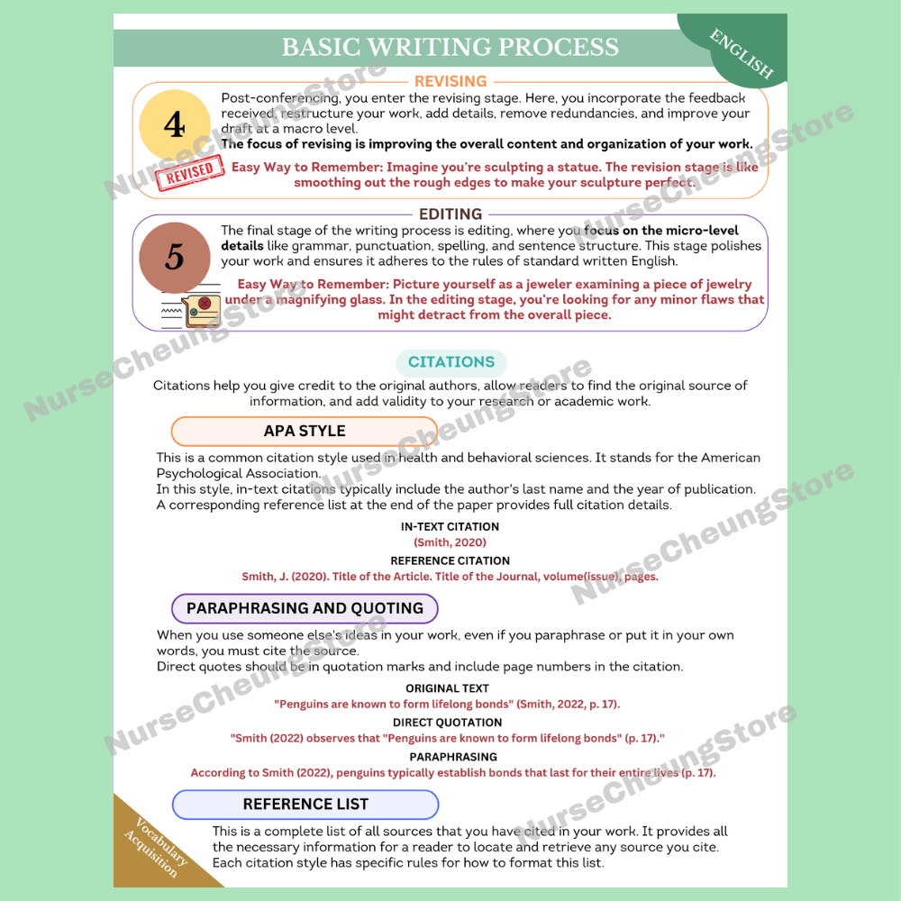 ATI TEAS V7 English & Language Usage Comprehensive Study Guide by NurseCheung - Detailed Review with 37 Practice Questions (DIGITAL DOWNLOAD) - NurseCheungStore