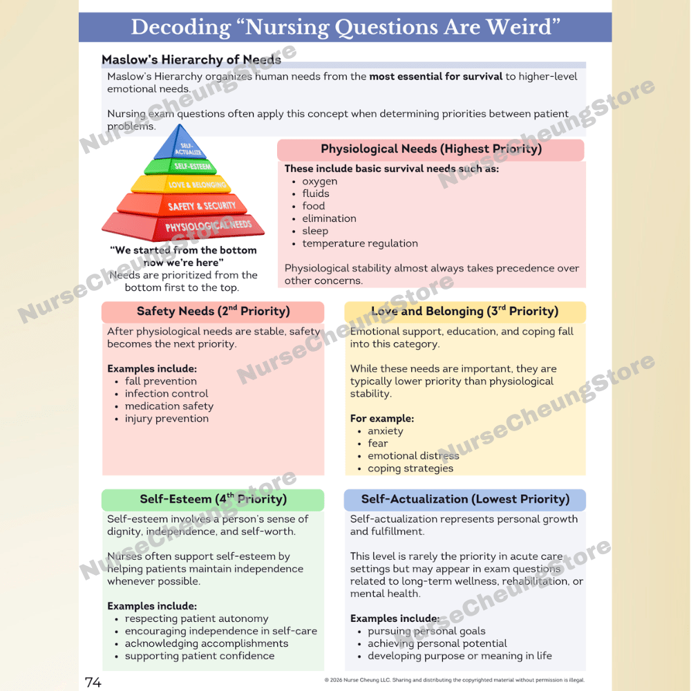 Nursing School Bootcamp – Phase II: First - Semester Roadmap for Clinicals, Skills Lab, and Fundamentals (Digital PDF) - NurseCheungStore