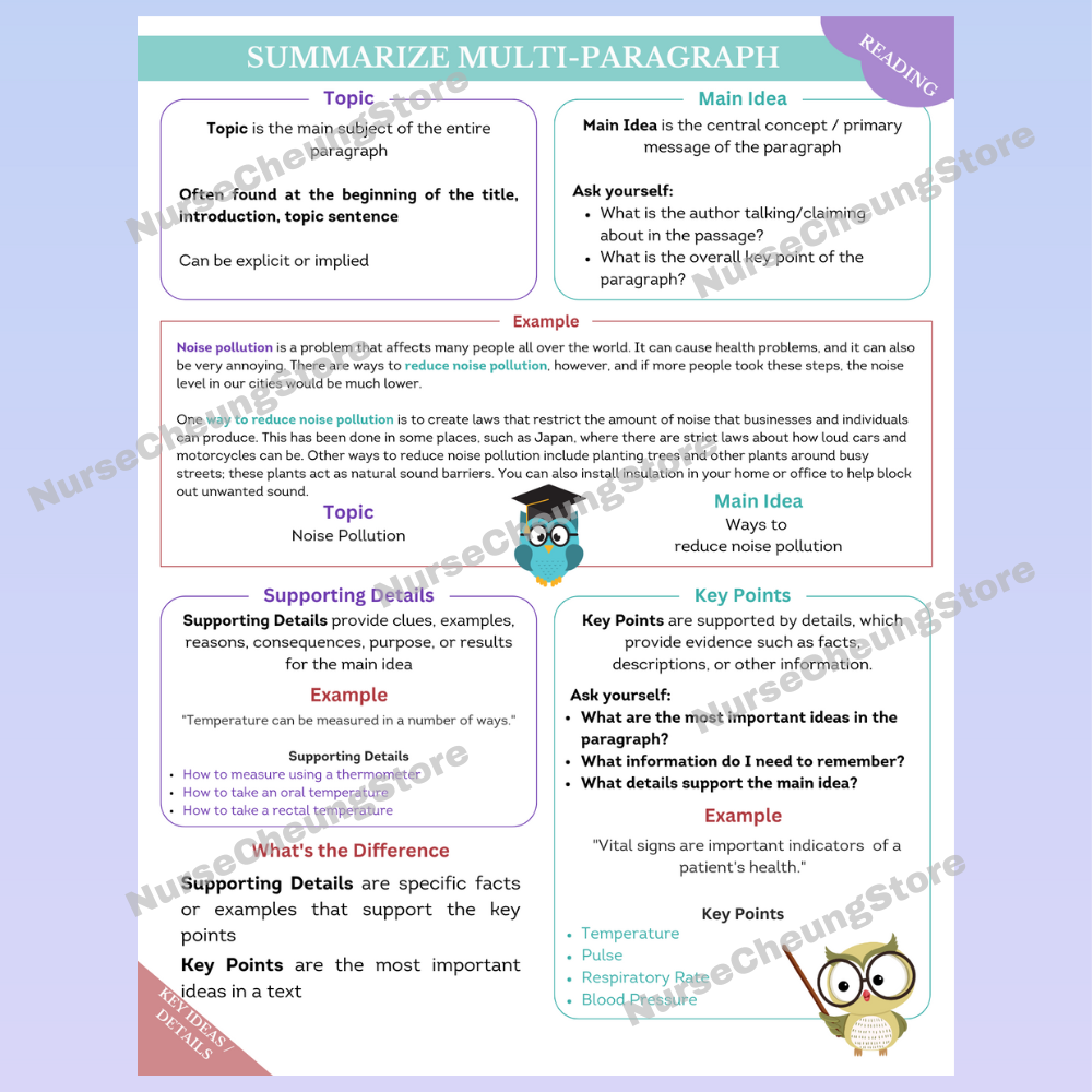 ATI TEAS 7 Reading Study Guide by NurseCheung - In-depth Review with 45 Practice Questions (DIGITAL DOWNLOAD)