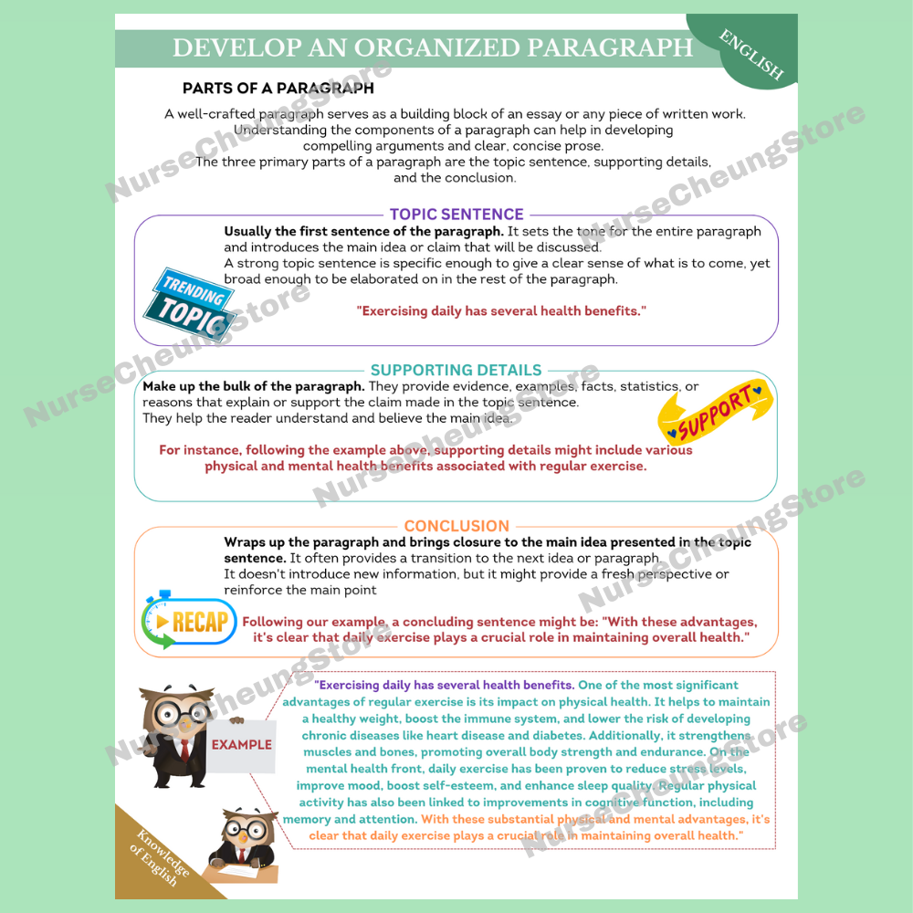 ATI TEAS V7 English & Language Usage Comprehensive Study Guide by NurseCheung - Detailed Review with 37 Practice Questions (DIGITAL DOWNLOAD)