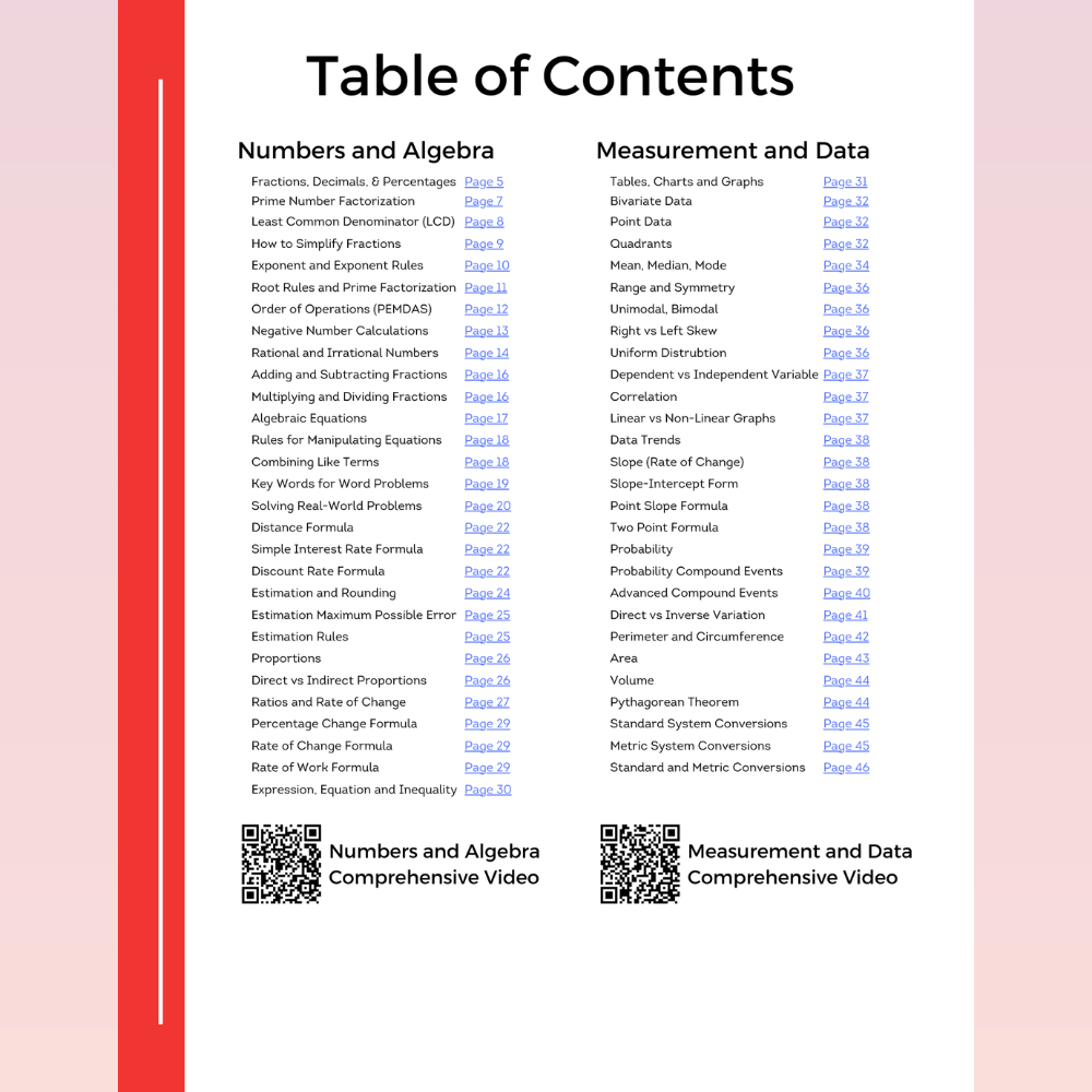 ATI TEAS 7 Mathematics Study Guide by NurseCheung - In-depth Review with 38 Practice Questions (DIGITAL DOWNLOAD)