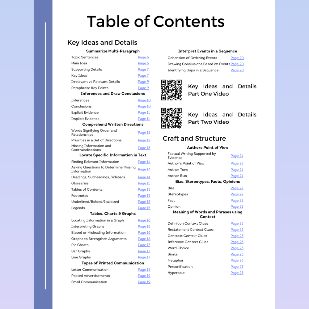 ATI TEAS 7 Reading Study Guide by NurseCheung - In-depth Review with 45 Practice Questions (DIGITAL DOWNLOAD)