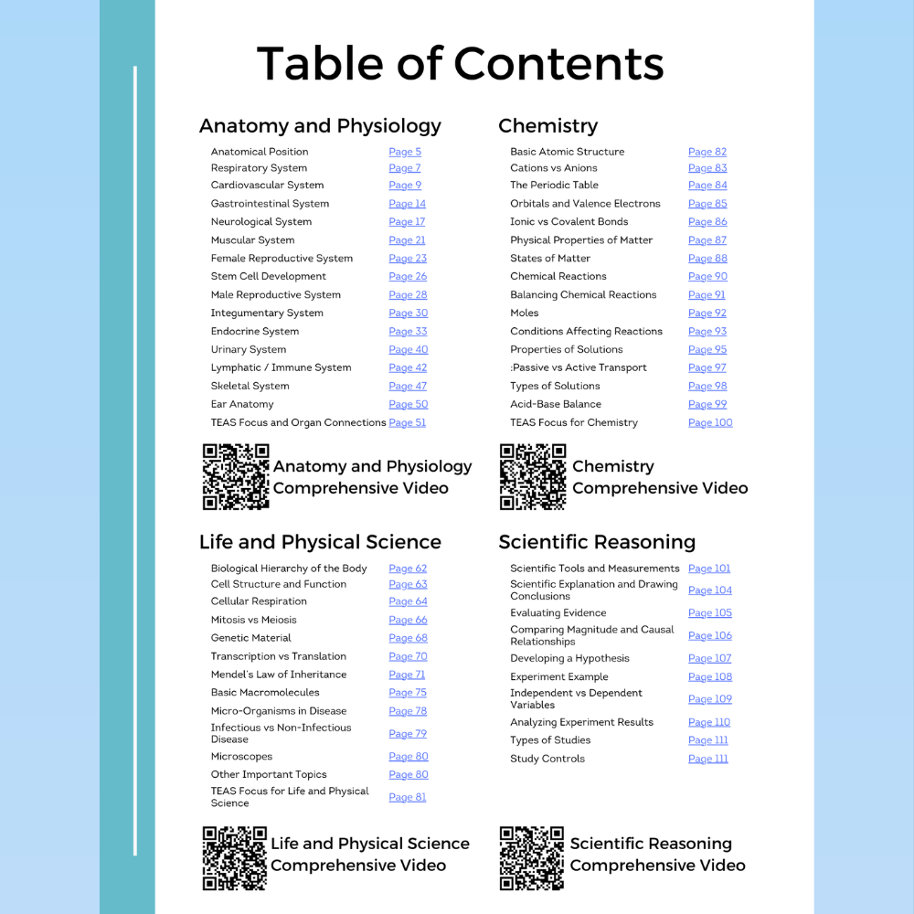 ATI TEAS 7 Science Comprehensive Study Guide by NurseCheung - In-depth Review with 50 Practice Questions (DIGITAL DOWNLOAD)