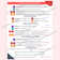 ATI TEAS 7 Mathematics Study Guide by NurseCheung - In-depth Review wi