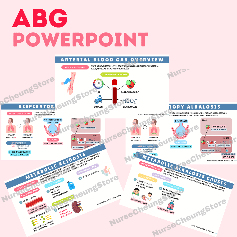 Arterial Blood Gas (ABG) PowerPoint & 130 Practice Questions - NurseCheungStore