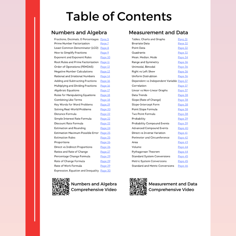 Ati Math Study Guide ATI TEAS 7 Mathematics Study Guide by NurseCheung - In-depth Review wi