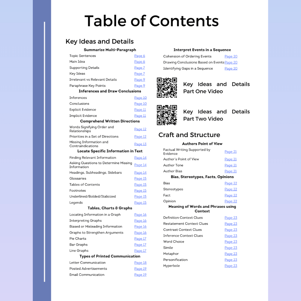 ATI TEAS 7 Reading Study Guide by NurseCheung - In - depth Review with 45 Practice Questions (DIGITAL DOWNLOAD) - NurseCheungStore