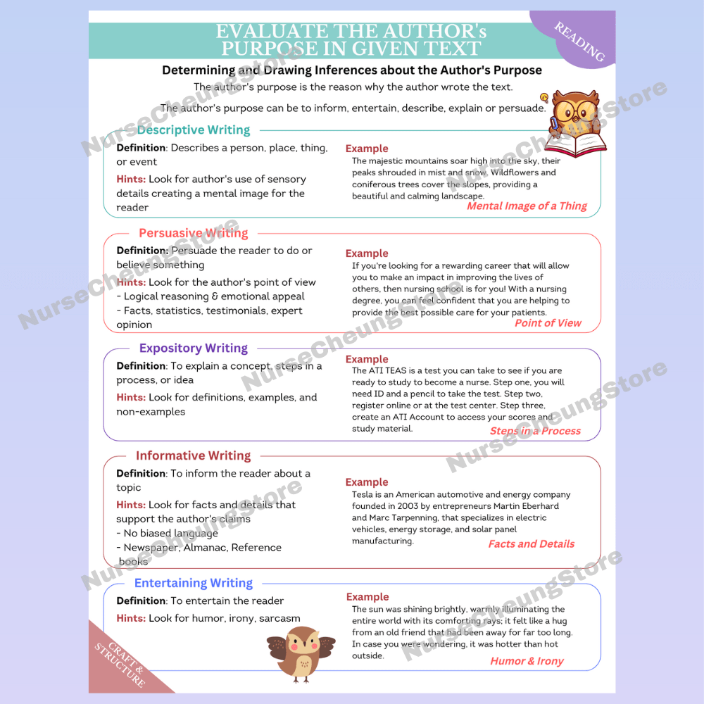 ATI TEAS 7 Reading Study Guide by NurseCheung - In - depth Review with 45 Practice Questions (DIGITAL DOWNLOAD) - NurseCheungStore