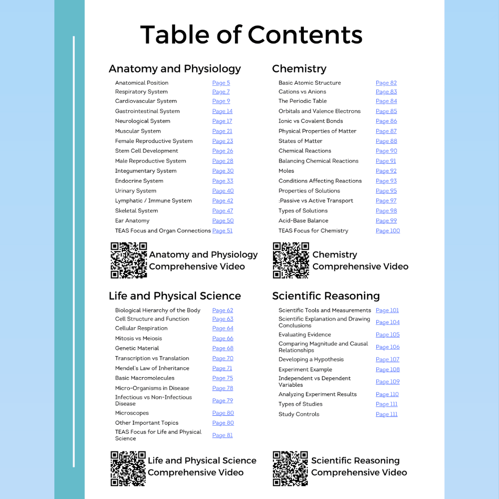 ATI TEAS 7 Science Comprehensive Study Guide by NurseCheung - In - depth Review with 50 Practice Questions (DIGITAL DOWNLOAD) - NurseCheungStore