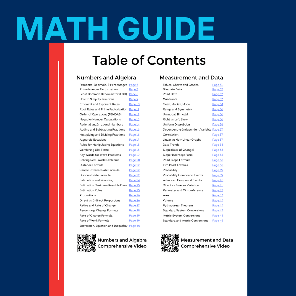 ATI TEAS 7 Study Guide Table of Contents - Math Topics