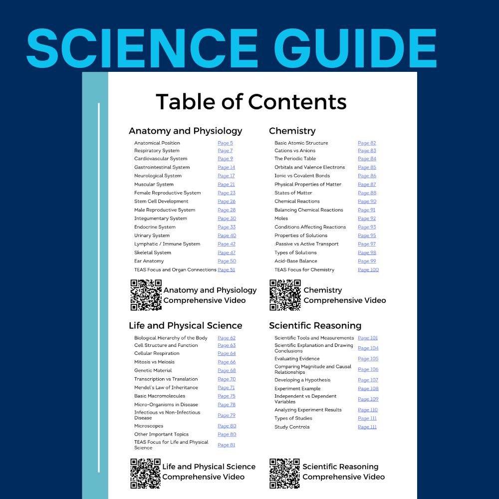 ATI TEAS 7 Study Guide Table of Contents - Science Topics