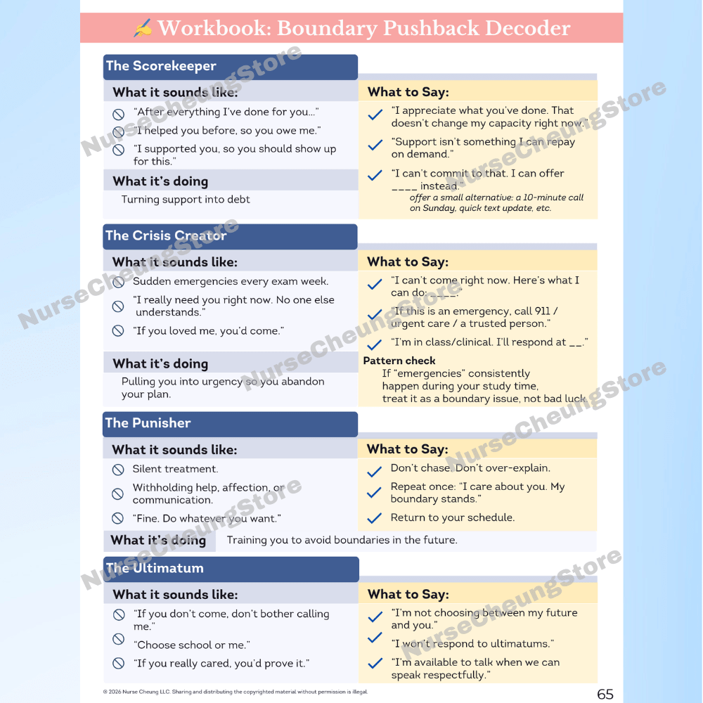 Boundary pushback decoder with exact scripts for nursing students to protect their study time from family and friends.